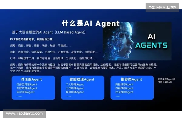 AI Agent的发展趋势能否持续?最佳投资战略是什么? AI Agent的发展趋势能否持续?最佳投资战略是什么?