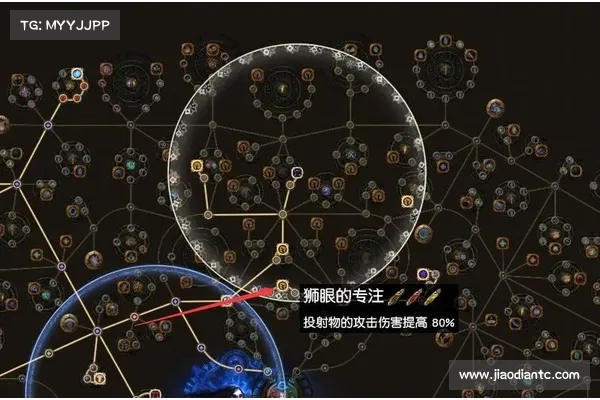 空投撸毛最佳姿势:该如何防范被防女巫攻击淘汰资格? 空投撸毛最佳姿势:该如何防范被防女巫攻击淘汰资格?